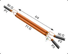 coax power divider